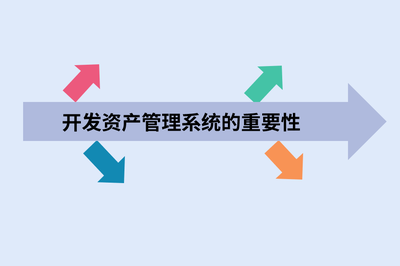 開發資產管理系統 賦能現代企業資產管理的關鍵舉措
