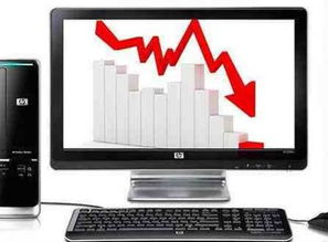 制造強國戰(zhàn)略全面實施 計算機軟硬件開發(fā)與銷售迎來新機遇