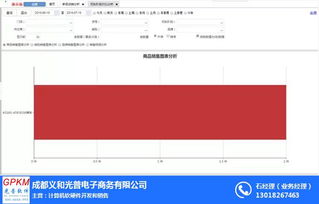 孕嬰童思迅eshop軟件在德陽的優(yōu)選指南與計算機軟硬件開發(fā)銷售解析